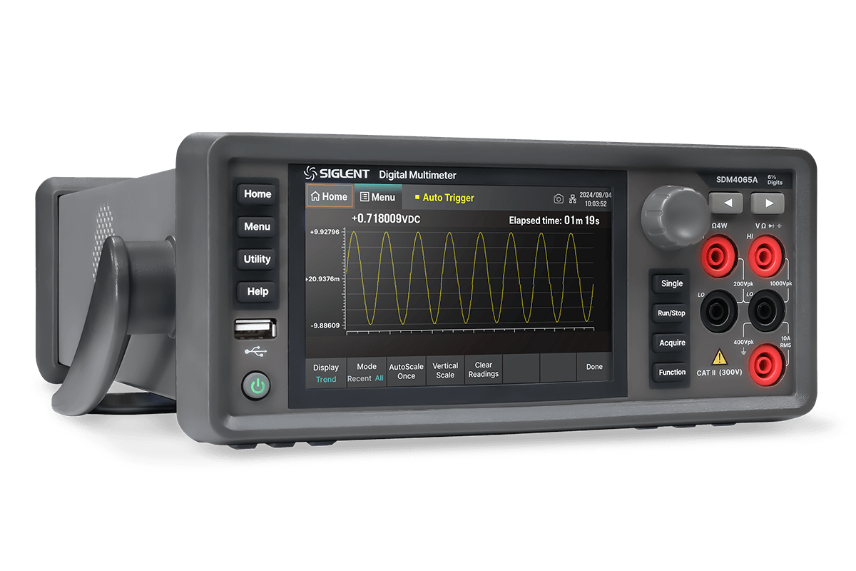 SDM4065A — dual-display measurement interface